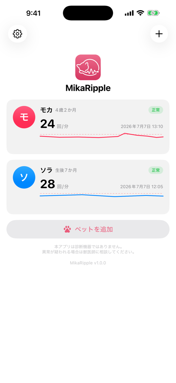 MikaRipple のダッシュボード画面。ペットごとの最新の呼吸数と推移グラフが並ぶ